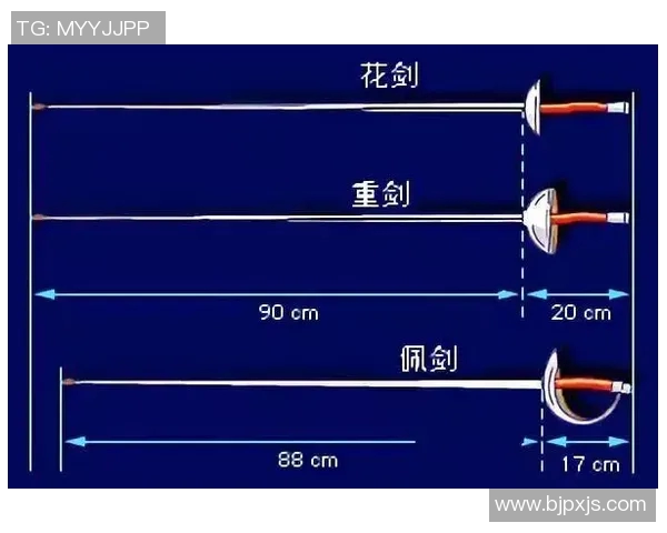 全面解析击剑比赛规则与技巧提升指南 全面解析击剑比赛规则与技巧提升指南