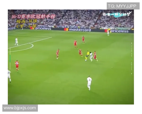 欧冠历史射手榜最新动态C罗继续领跑梅西紧随其后追赶