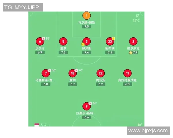 法国与哥伦比亚足球对决阵容分析及战术解读